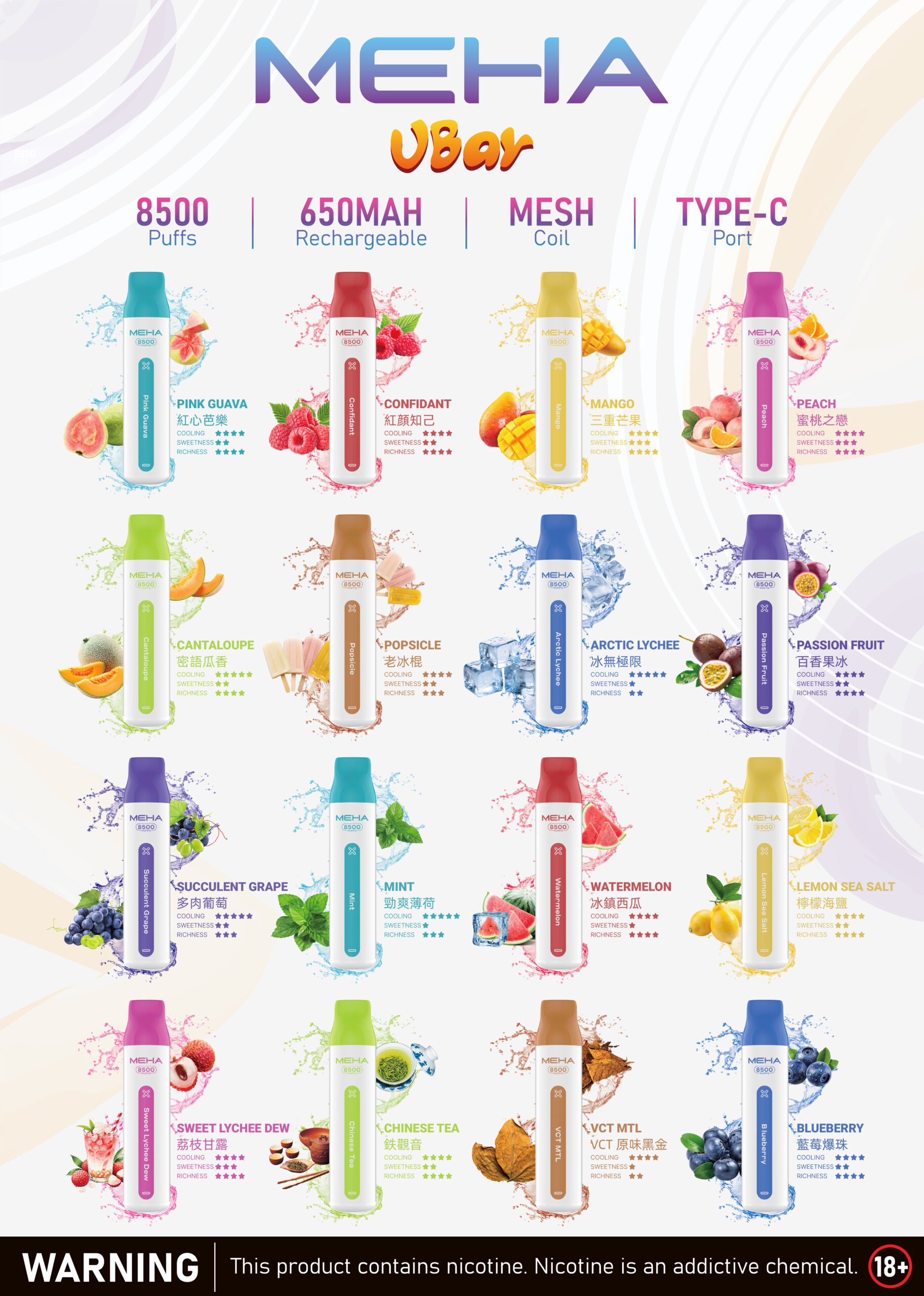 MEHA 8500 Puffs 拋棄式電子菸推薦|怪獸續航・16 款口味・高還原口感|台灣現貨 3 MEHA 拋棄式電子煙 8500Puffs 怪獸續航 高還原真實口感 多樣口味選擇|MEHA 8500 Puffs 拋棄式電子菸推薦|怪獸續航・16 款口味・高還原口感|台灣現貨