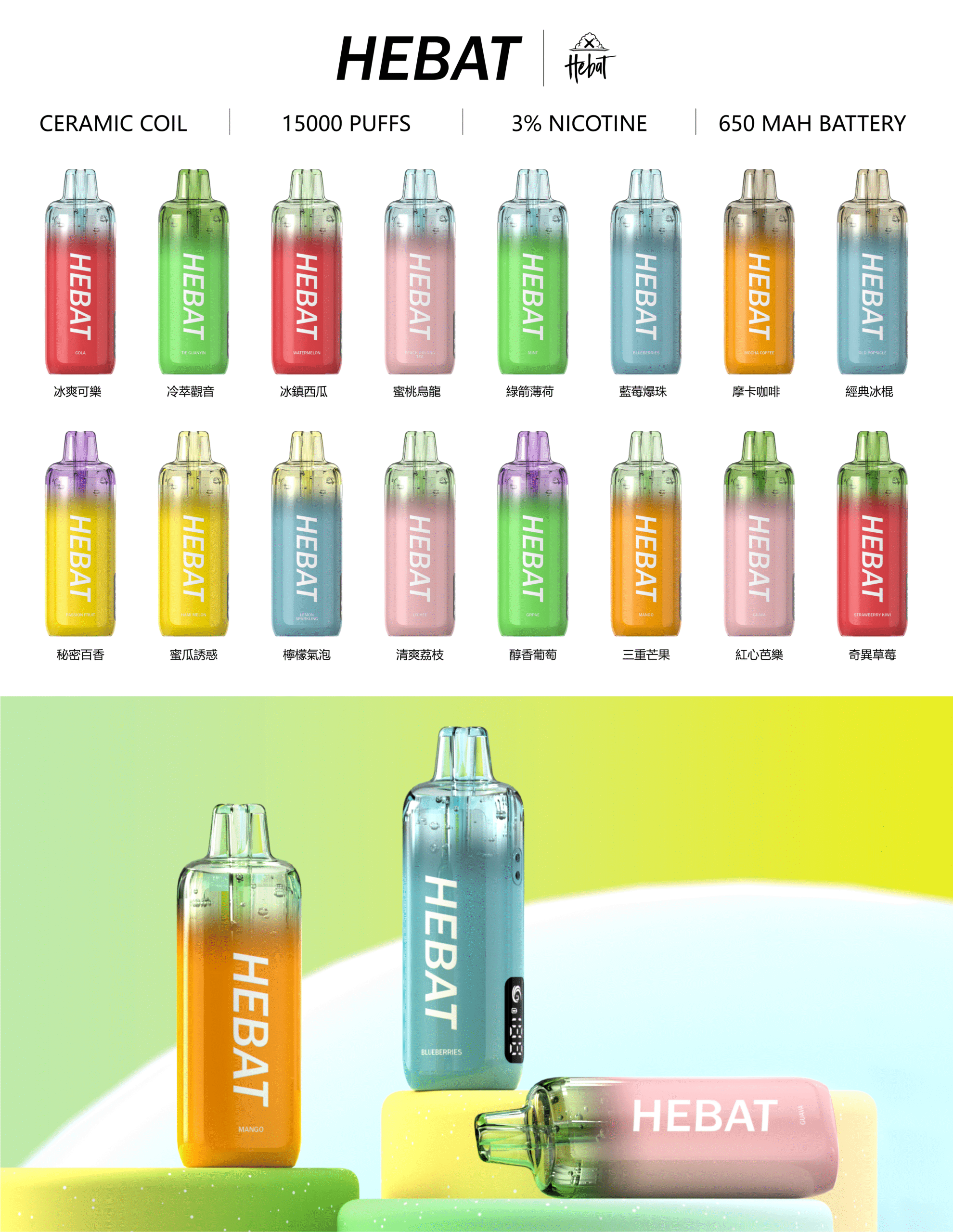 HEBAT 15000 Puffs 拋棄式電子菸推薦|大容量一次性煙桿・15 款口味|台灣現貨 1 Hebat 15000 Puffs拋棄式電子煙 大容量一次性煙桿 新品上市|HEBAT 15000 Puffs 拋棄式電子菸推薦|大容量一次性煙桿・15 款口味|台灣現貨