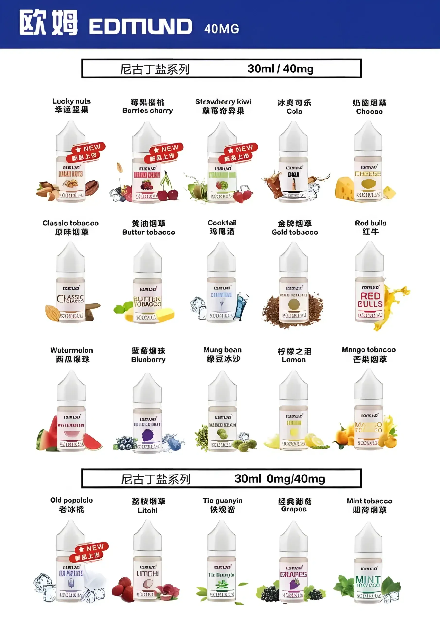 Edmund 歐姆煙油推薦|30ml 尼古丁鹽小煙油・23款口味|台灣現貨 2 【Edmund煙油】30ml小煙煙油 小煙油 歐姆尼古丁鹽電子煙煙油 台灣電子菸批發|Edmund 歐姆煙油推薦|30ml 尼古丁鹽小煙油・23款口味|台灣現貨