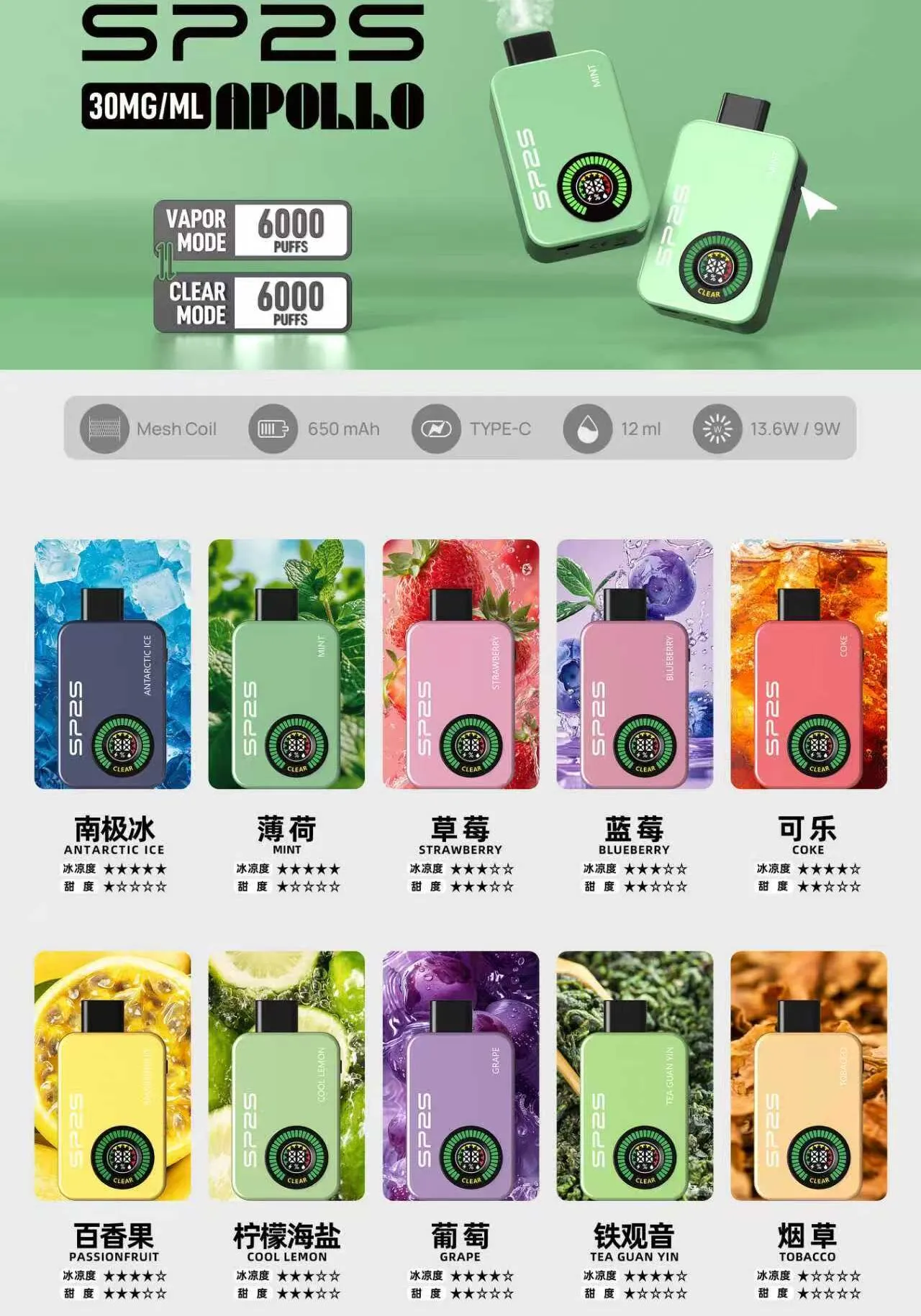 SP2S APPLLP 12000 口拋棄式電子菸推薦|有煙/無煙雙模式可調|台灣現貨 1 SP2S APPLLP 12000口 抛棄式電子煙 有煙/無煙雙模式可調 新品上市|SP2S APPLLP 12000 口拋棄式電子菸推薦|有煙/無煙雙模式可調|台灣現貨